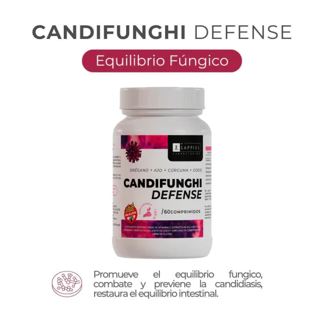 Candifungi Defense