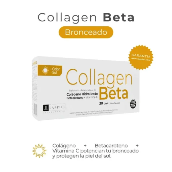 Collagen Beta